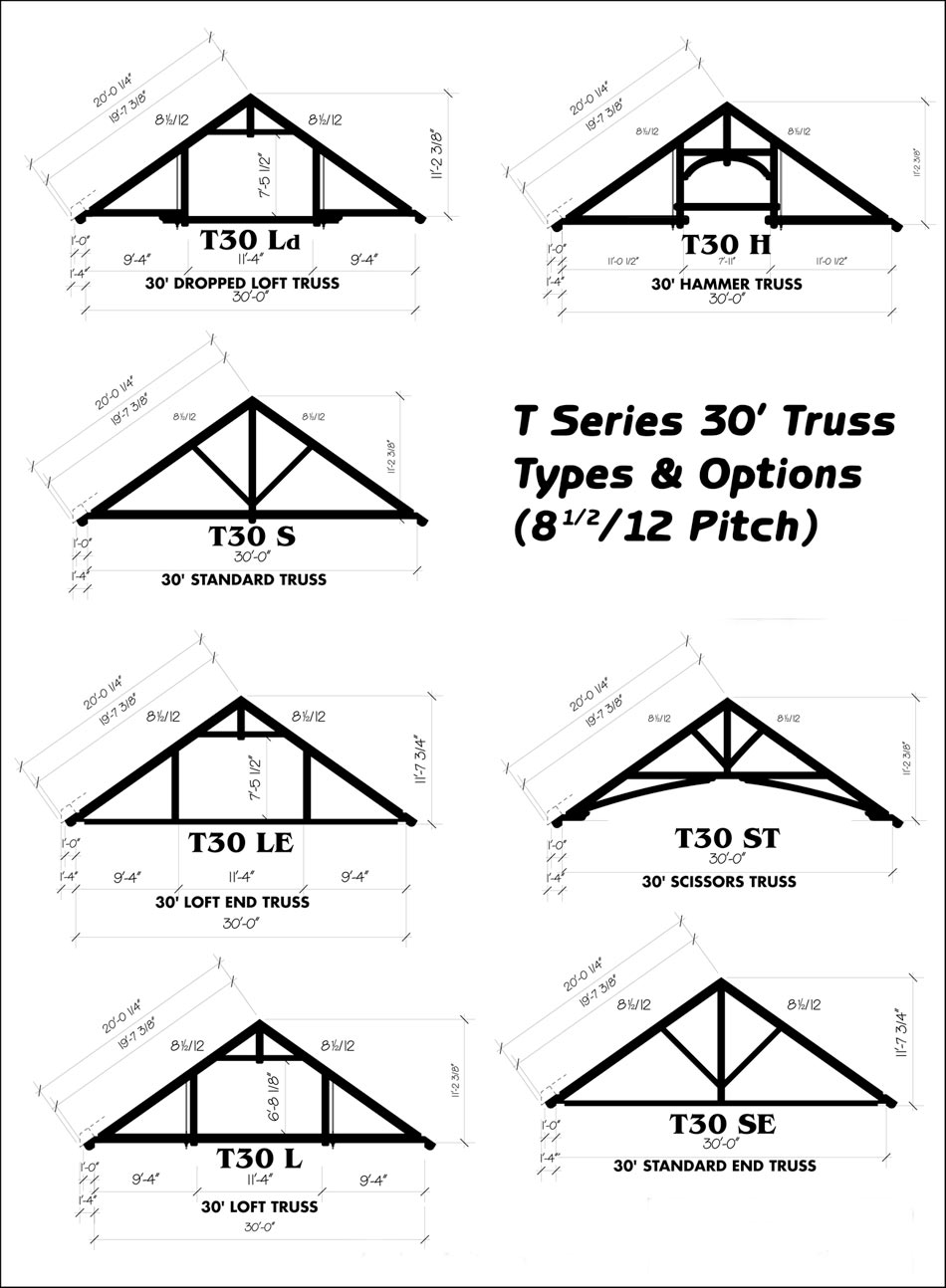 Ozark Timber Frame - Standard Truss Options
